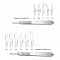 Scalpel Blades (Carbon Steel) 100/Packet